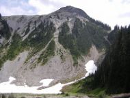20260715 - North Cascades National Park, WA, July 15-22, 2026, Remainder